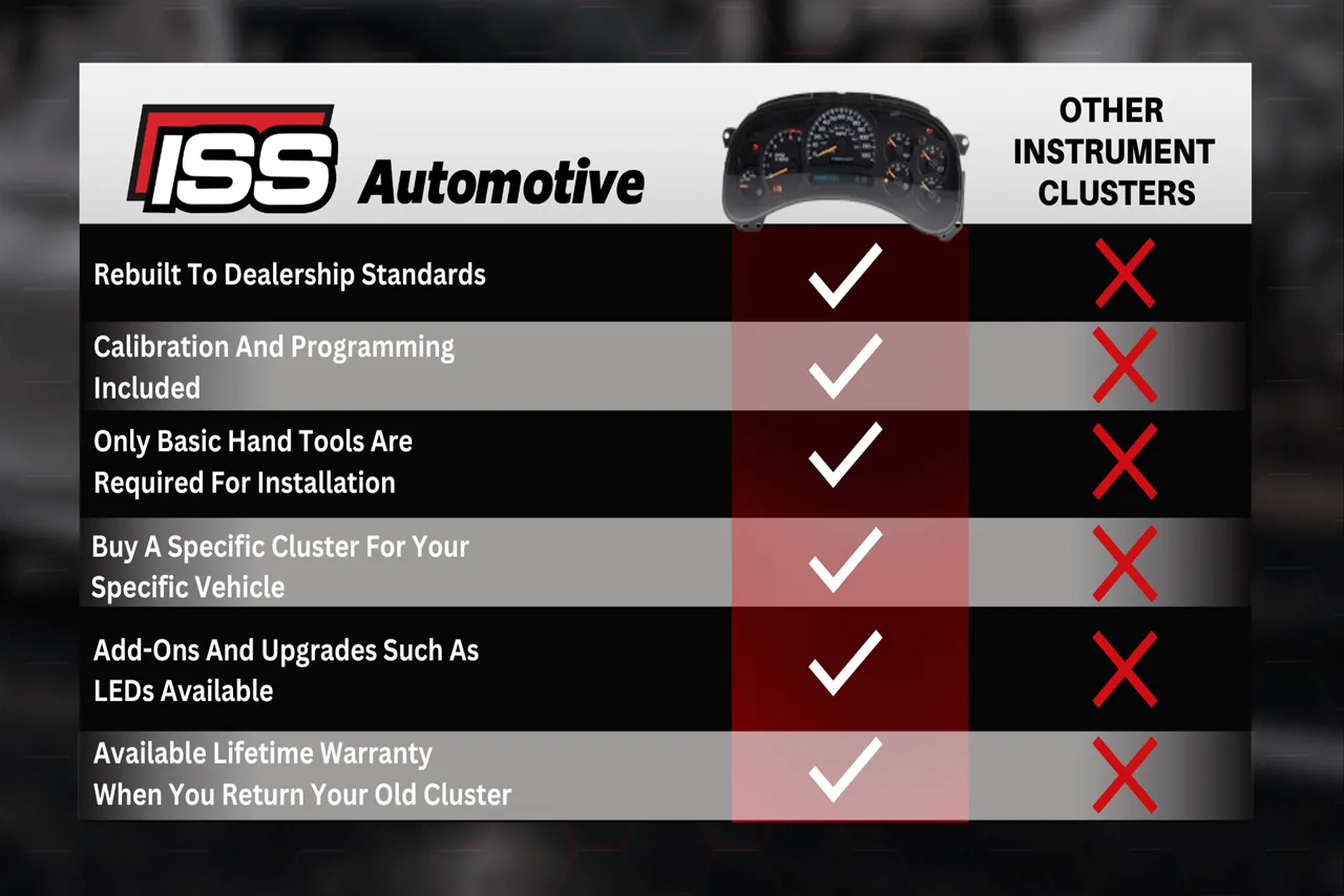 2003 - 2006 Chevy Silverado Instrument Cluster Replacement (PDP Test)