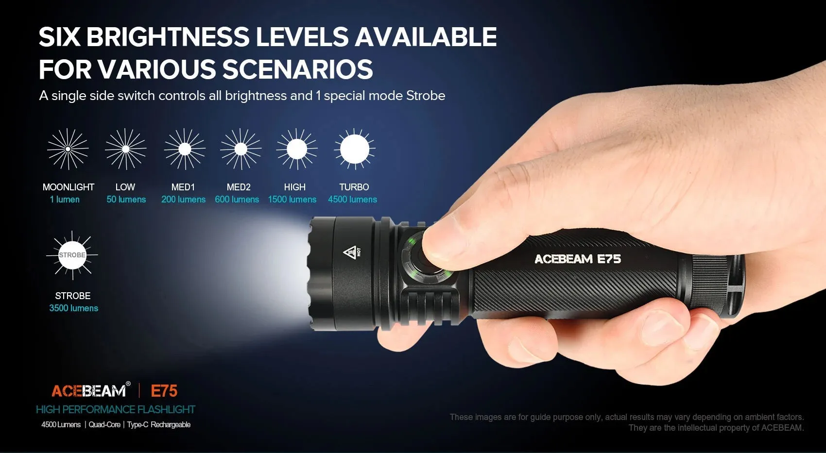 Acebeam E75 MAO High-Performance 4500 Lumen Flashlight USB-C Rechargeable 21700 Battery Included