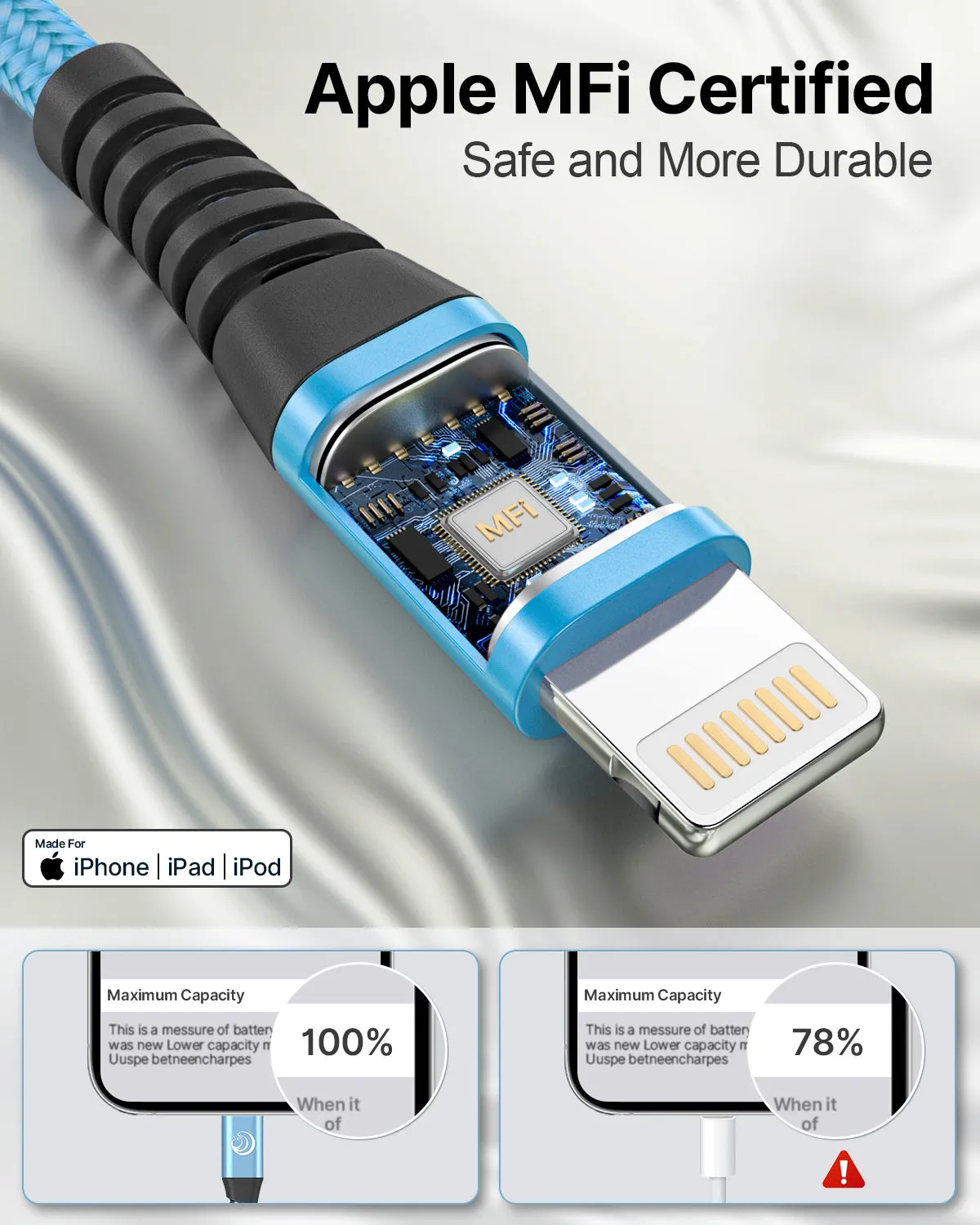 Aioneus iPhone Charger Cable 2M/6FT 3Pack-Grey/Gold/Blue