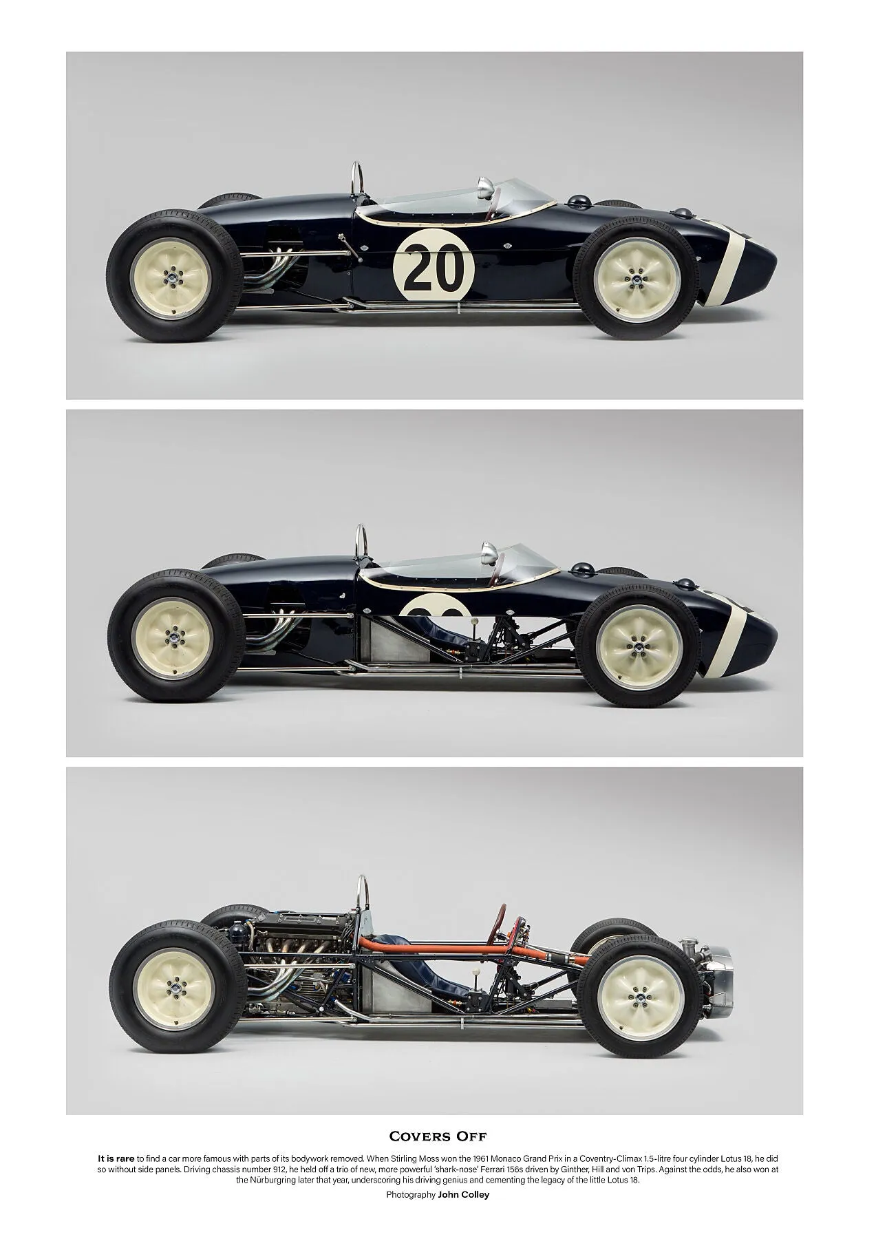 Covers Off