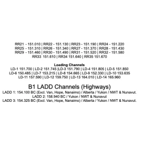 Digital Download - Scanner Frequencies (BC RR / LADD / GMRS / FRS / MURS / NOAA) - PDF
