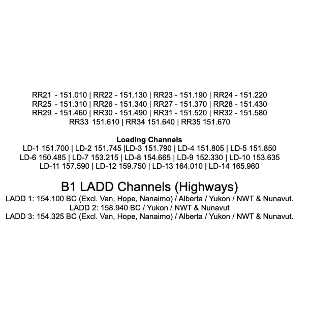 Digital Download - Scanner Frequencies (BC RR / LADD / GMRS / FRS / MURS / NOAA) - PDF