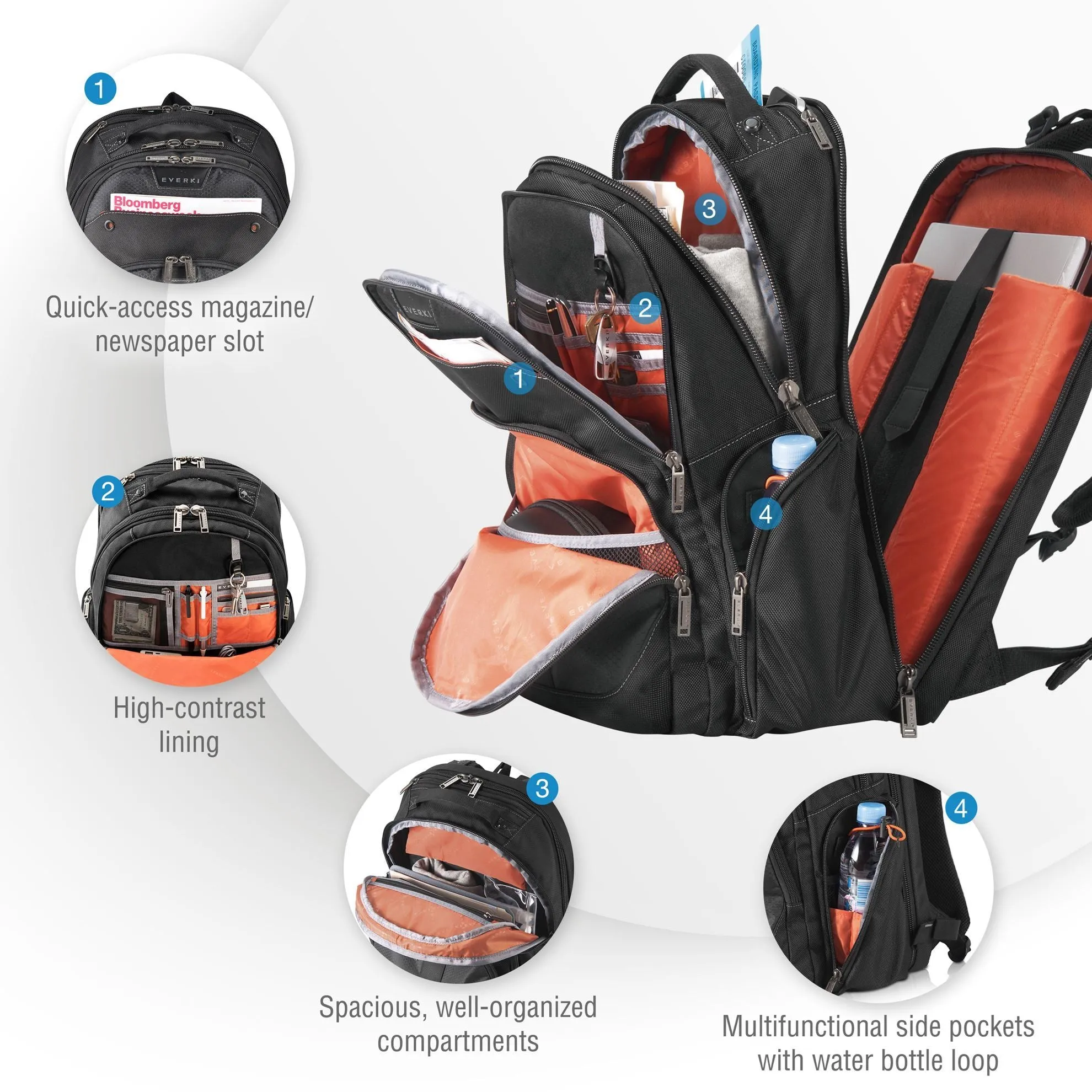 Everki Atlas Checkpoint Friendly Laptop Backpack, 11'' to 15.6'' Adaptable Compartment