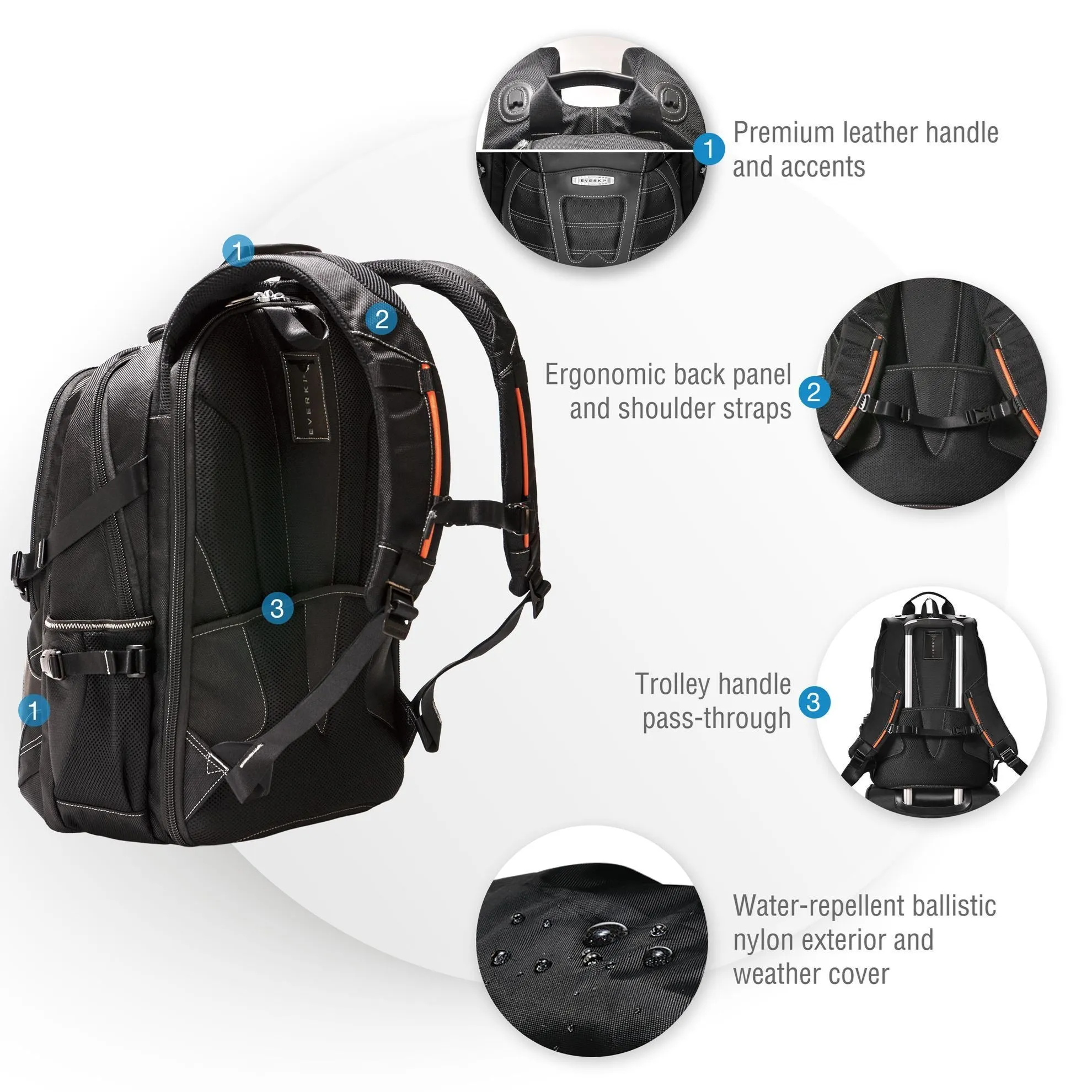 Everki Concept 2 Laptop Backpack, Up to 17.3'', Checkpoint Friendly, Shell-protected Sunglass Case, Corner-guard Protection