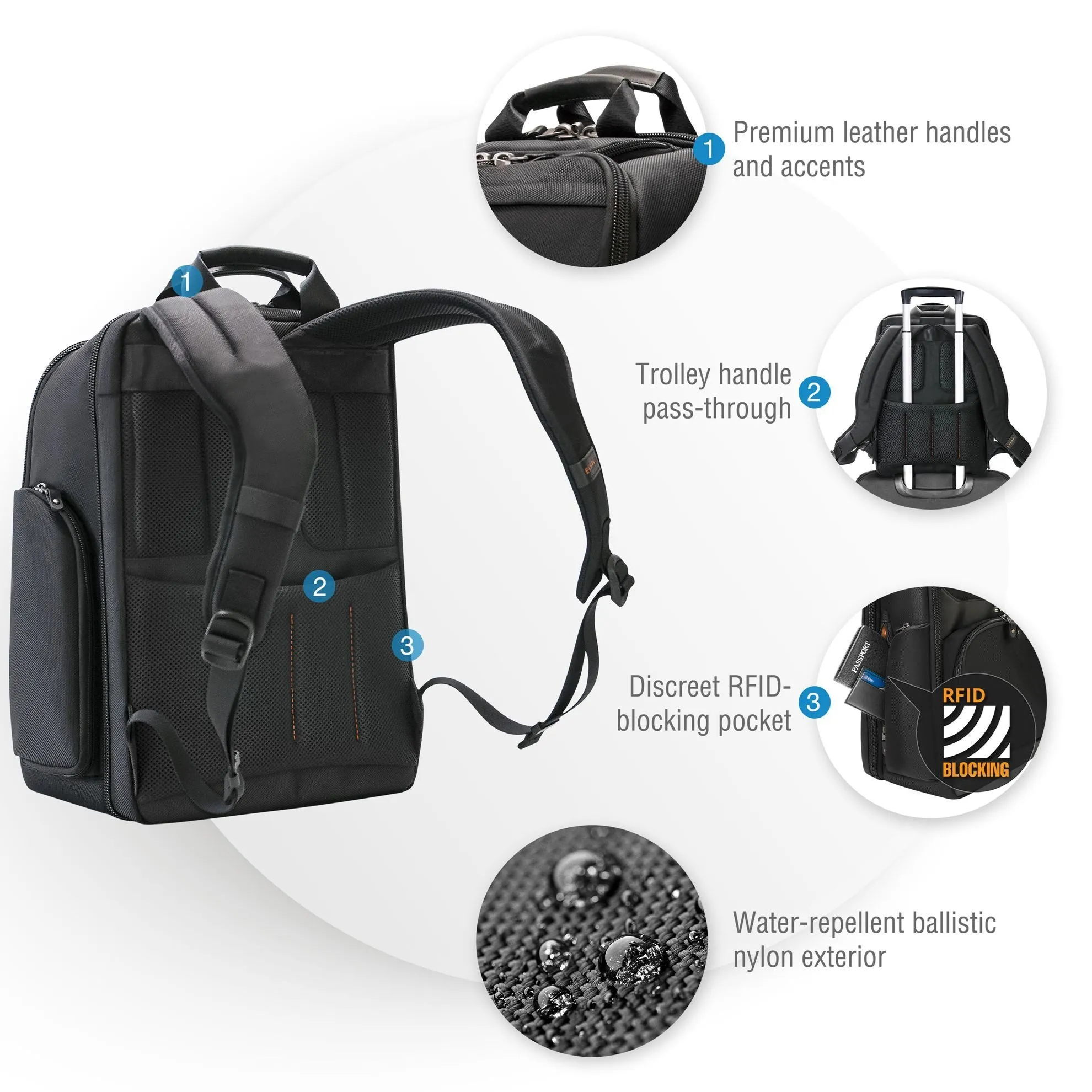 Everki Onyx Laptop Backpack, Up to 15.6'', Travel Friendly, Hard-Shell Quick-Access Sunglass Case, RFID Protection
