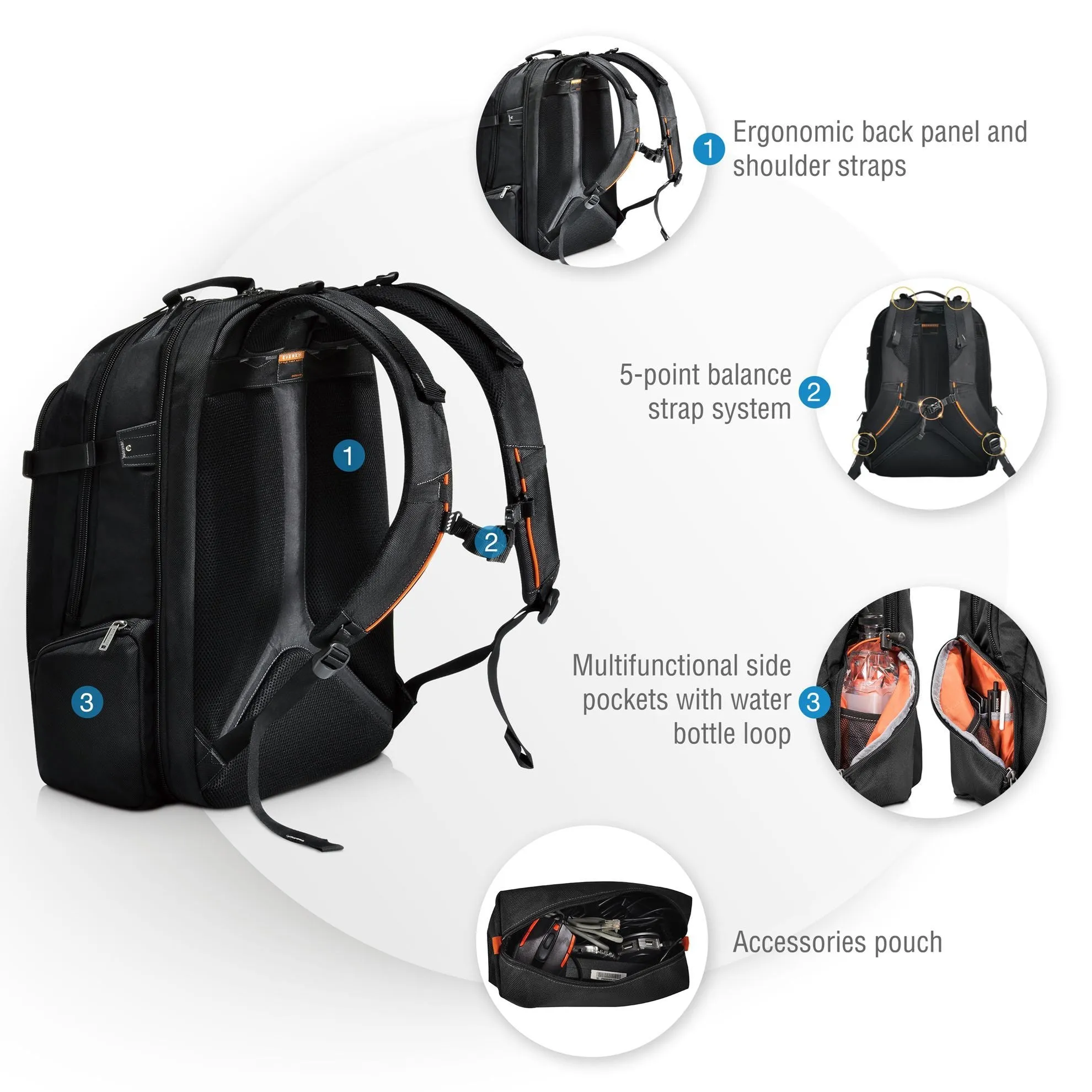 Everki Titan 18.4", Business Travel Friendly Laptop Backpack, Checkpoint Friendly, with Water Resistant Weather Cover, Spacious Organized Compartments