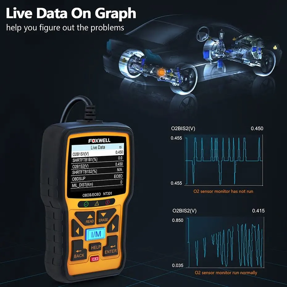 Foxwell NT301 OBD OBD2 Scanner Car Engine Diagnostic Code Reader