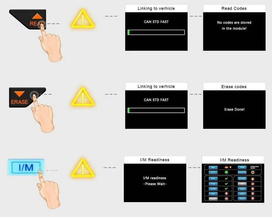 Foxwell NT301 OBD OBD2 Scanner Car Engine Diagnostic Code Reader
