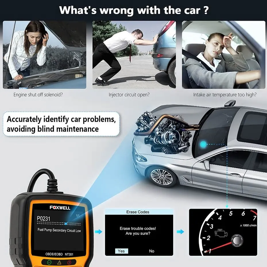Foxwell NT301 OBD OBD2 Scanner Car Engine Diagnostic Code Reader
