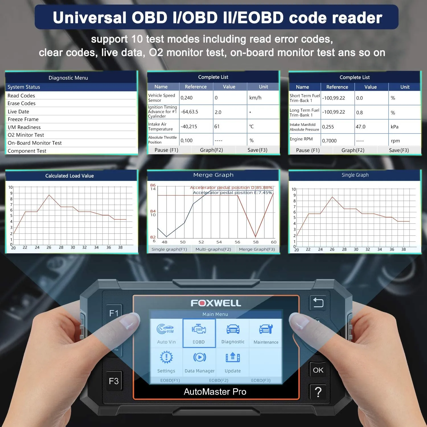 Foxwell NT624 Elite OBD2 EOBD Automotive Scanner Full System Code Reader