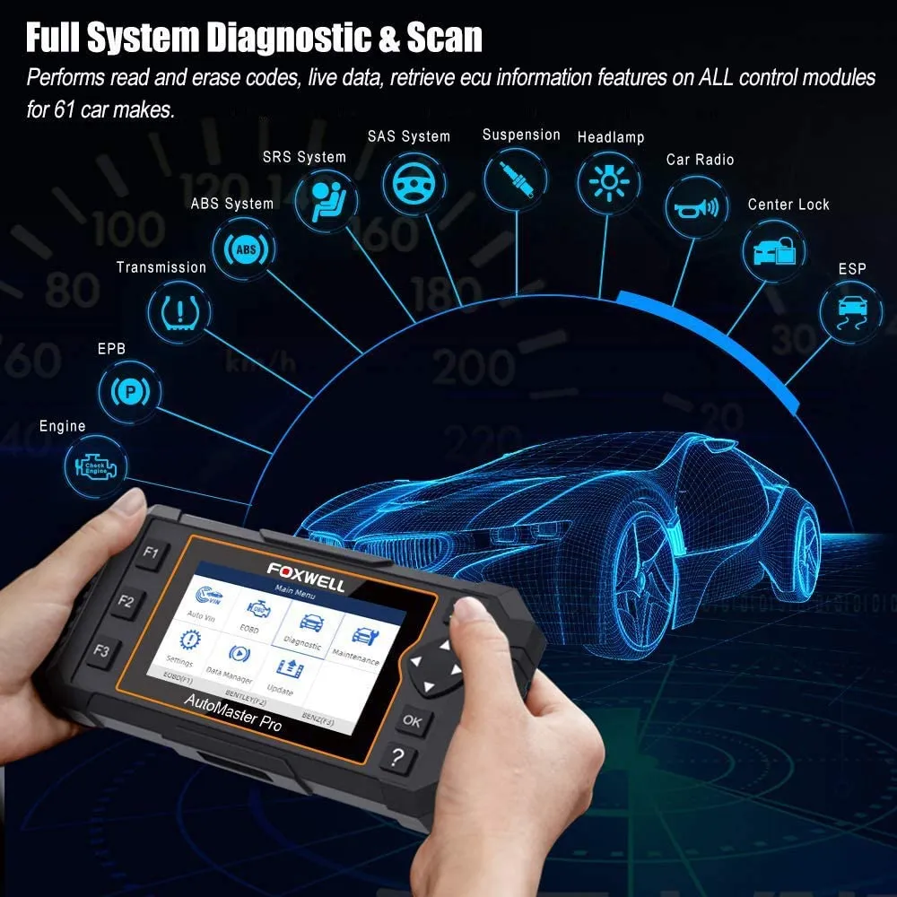 Foxwell NT624 Elite OBD2 EOBD Automotive Scanner Full System Code Reader
