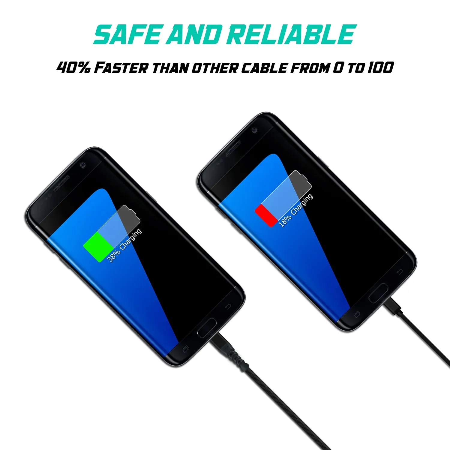 Heavy-Duty Micro USB Cable - USB 3.0 A to Micro B Fast Data and Charging Cable