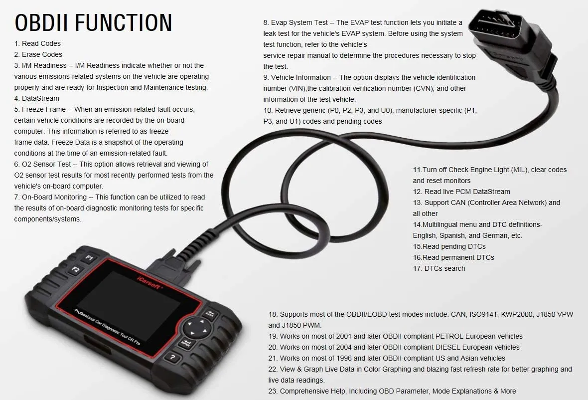 iCarsoft CR PRO Diagnostic Tool All Makes All Systems OBD1/OBD2