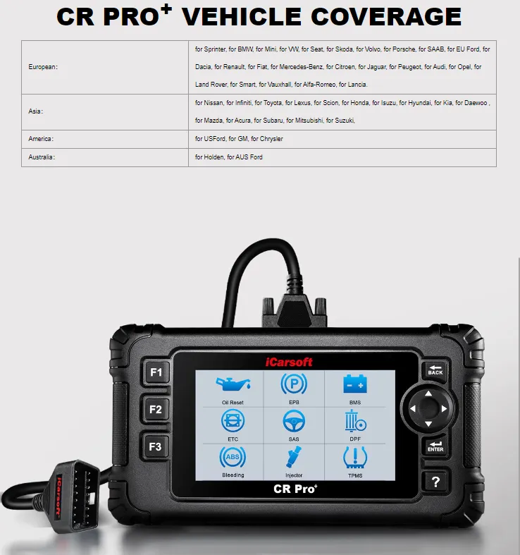 iCarsoft CR PRO Plus Professional Multi-Brand Diagnostic Scanner Tool