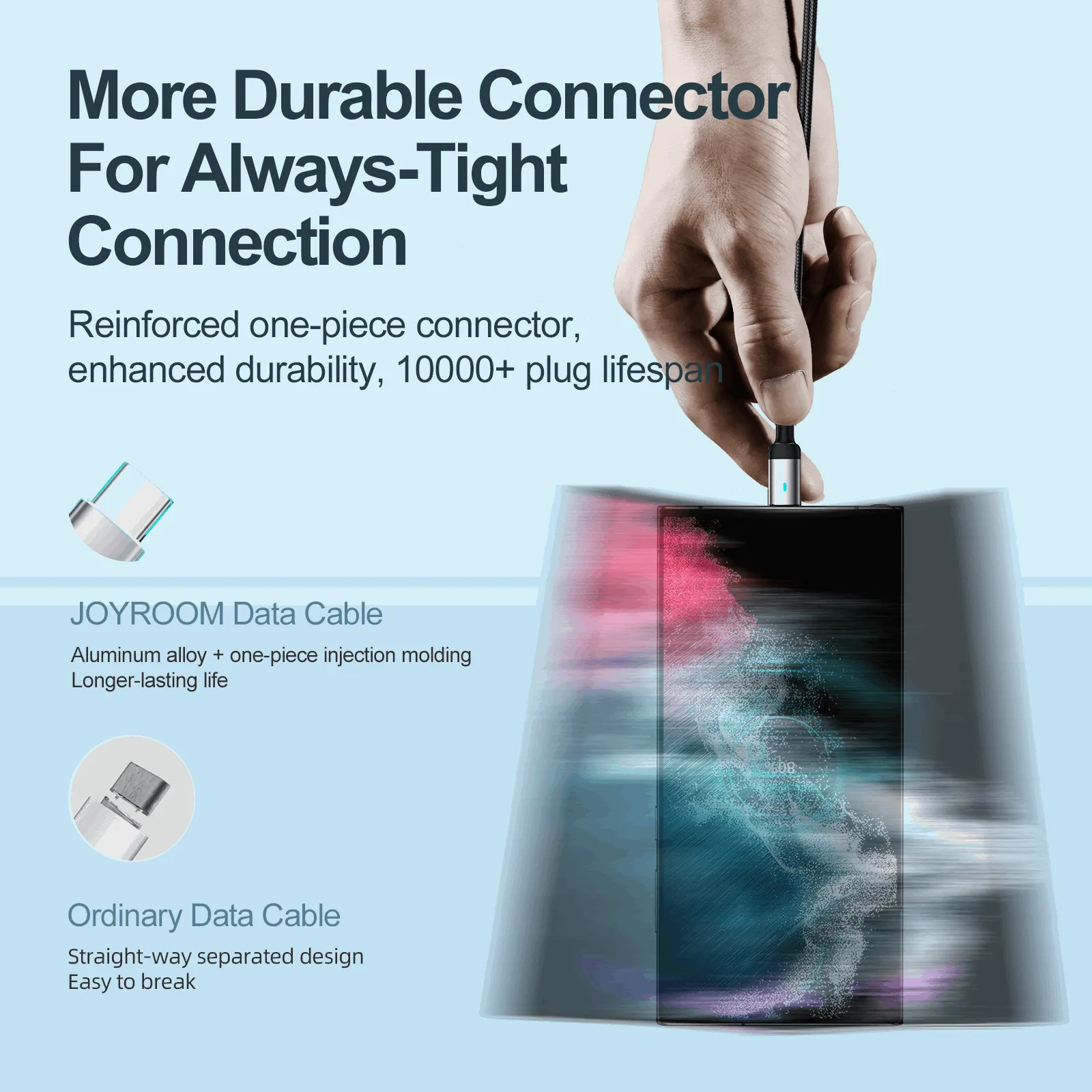 Joyroom S-CC100A10 | Type-C to Type-C Mobile Cable | Fast Charge 100W PD