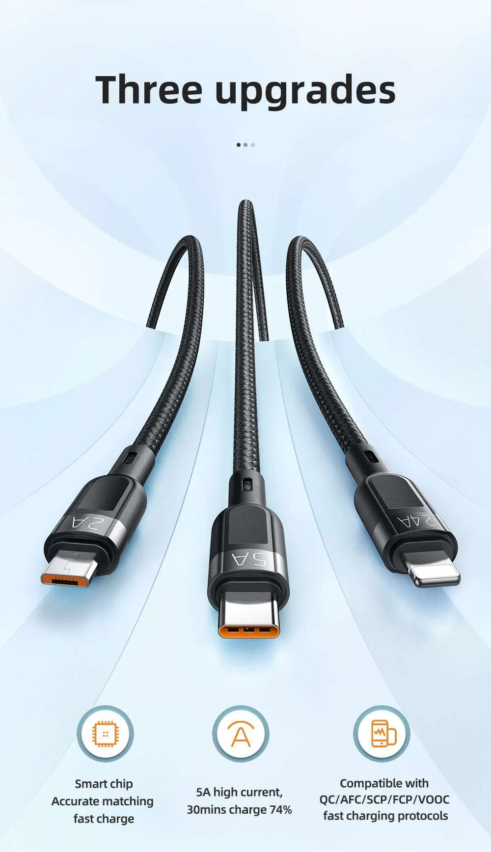 Mcdodo CA-879 | USB to Type-C, Lightning & Micro Mobile Cable | 3-in-1 Cable