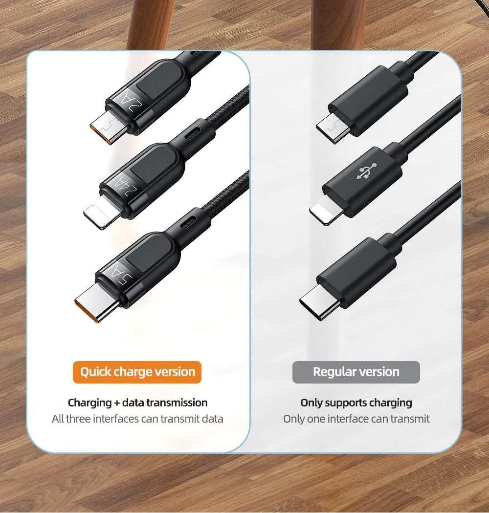 Mcdodo CA-879 | USB to Type-C, Lightning & Micro Mobile Cable | 3-in-1 Cable