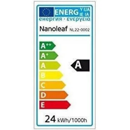Nanoleaf Canvas Starter Kit (9 Panels)