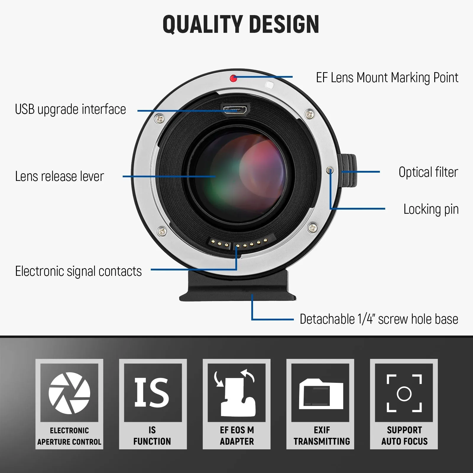 NEEWER EOS EF-M Lens Adapter Compatible with Canon EF Lens to EOS M