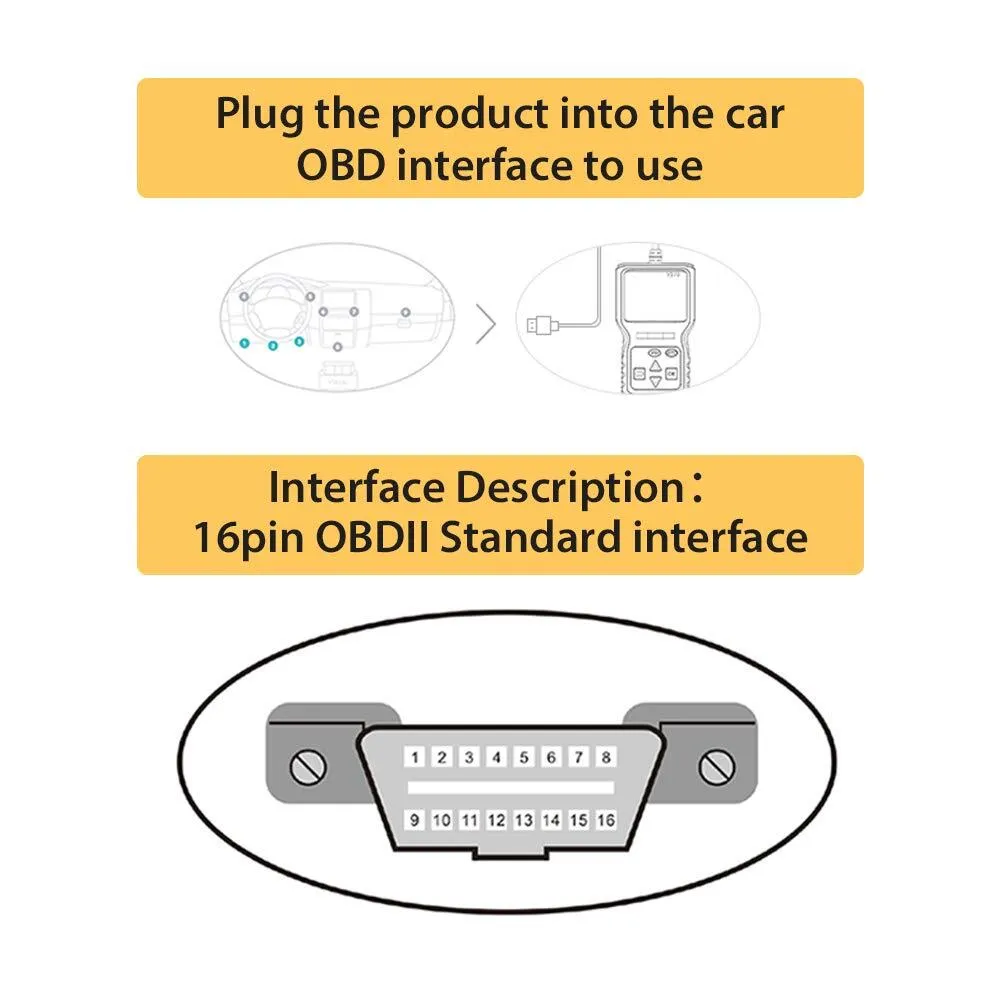 OBD2 Scanner Reader Universal Car Engine Fault Code Reader CAN