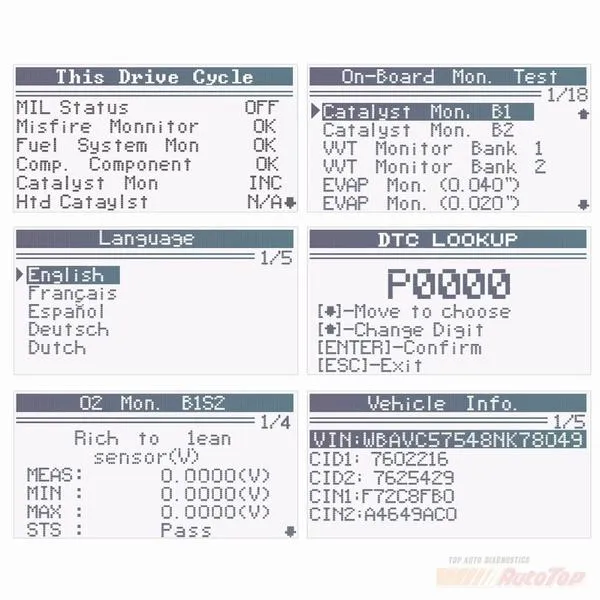 OBDII Car Diagnostic Scanner