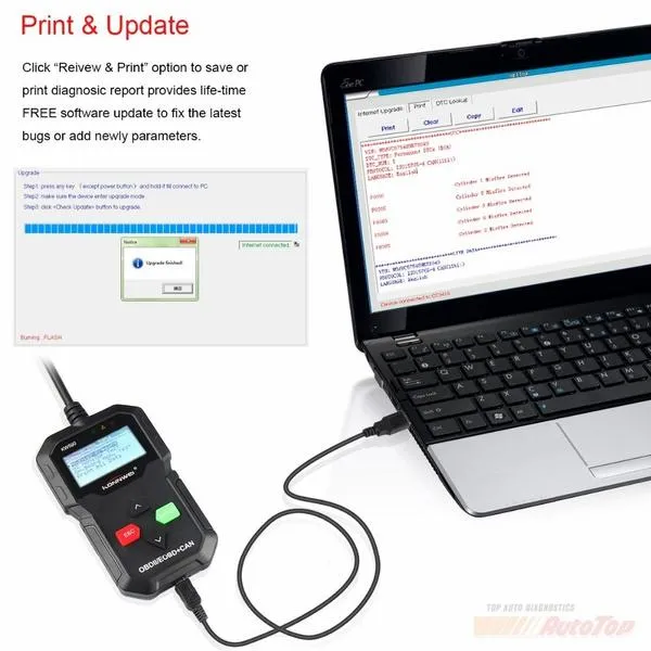 OBDII Car Diagnostic Scanner