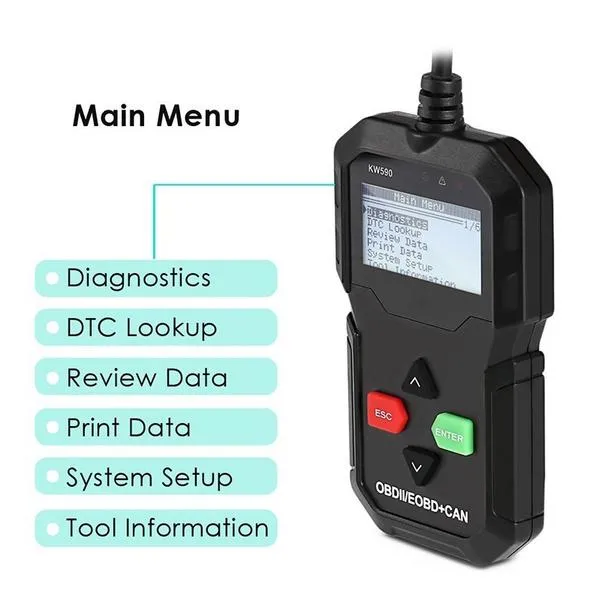 OBDII Car Diagnostic Scanner