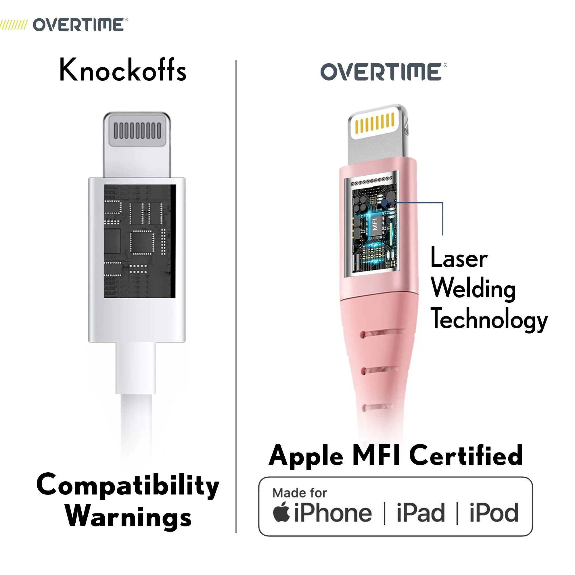 Overtime Apple MFi Certified iPhone Charger 6ft Long Nylon Braided Lightning Cable