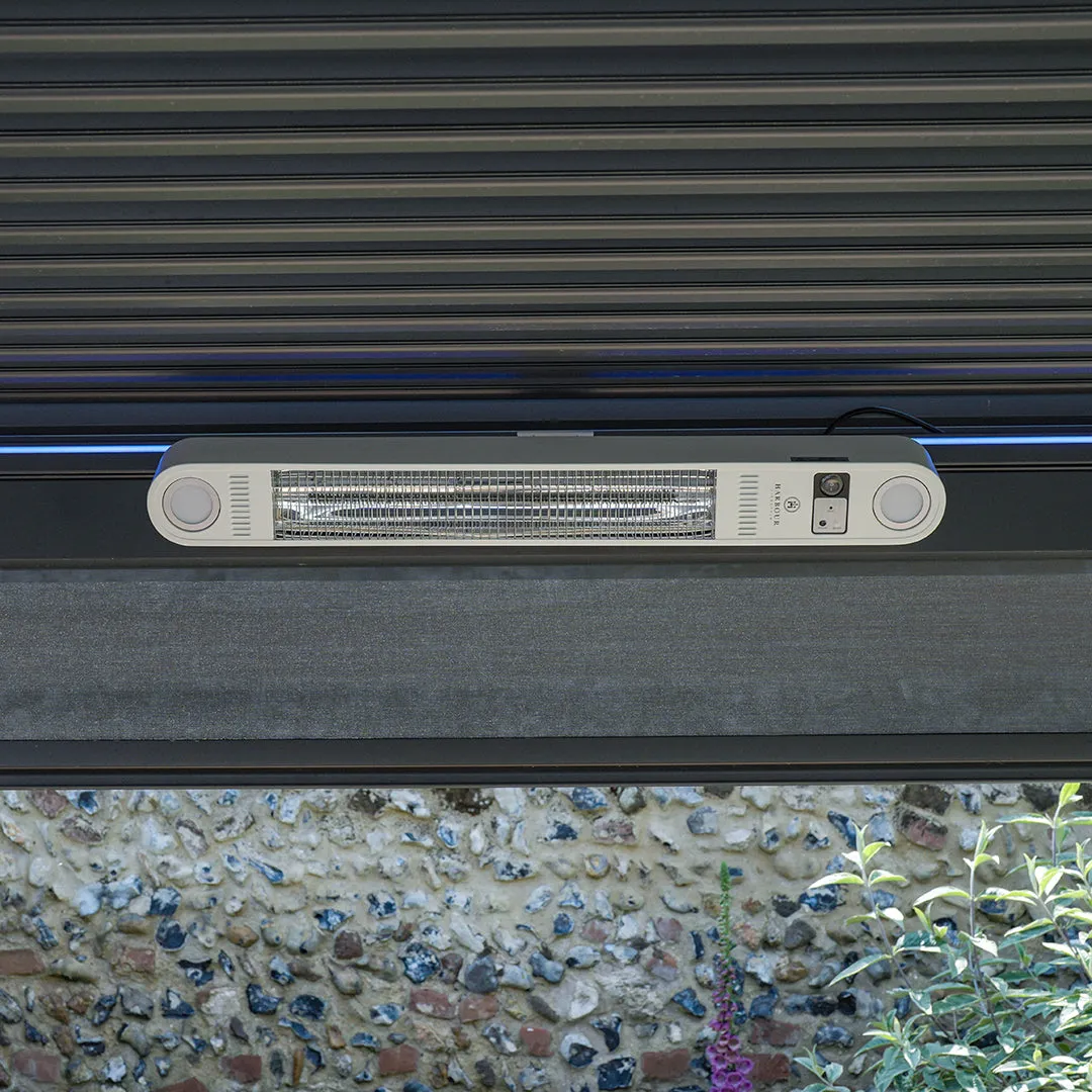 PergoSTET Wifi & Bluetooth Heater in White