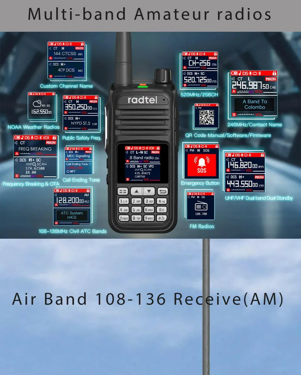 Radtel RT-420 6 Bands Amateur Ham Two Way Radio 256CH Air Band Walkie Talkie NOAA VOX USB SOS LCD Color Police Scanner Aviation