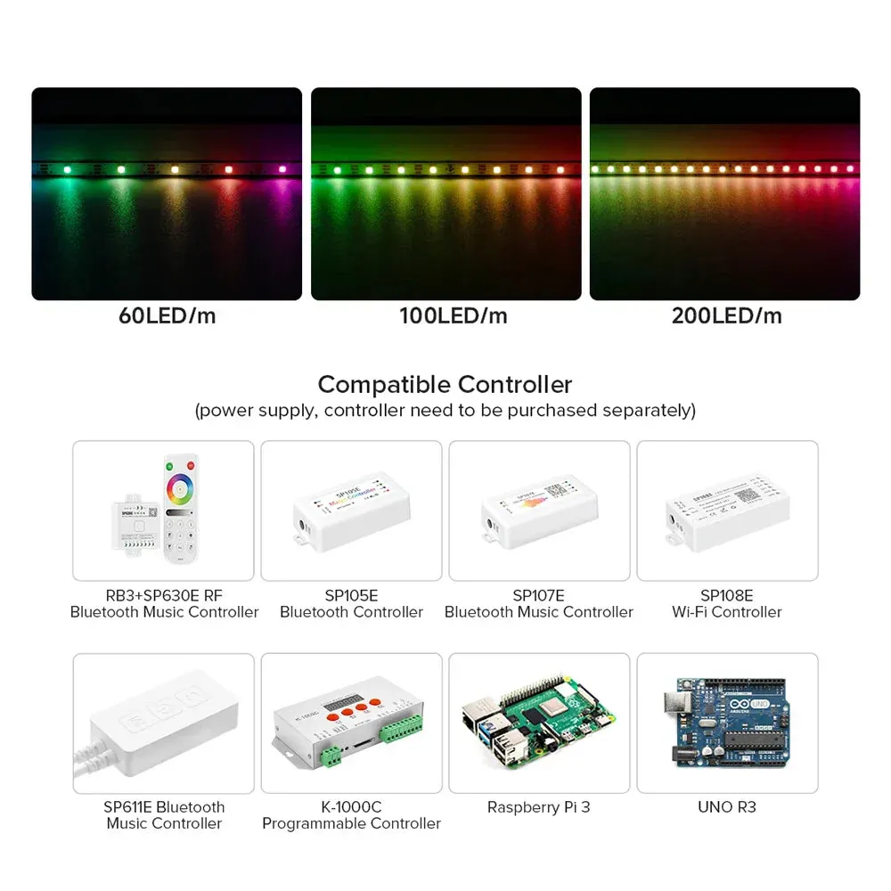 SK6805 RGBIC (Similar WS2812B) 2020 Narrow SMD Individually Addressable LED Strip Light 4MM Width Smart Flexible Tape DC5V IP30