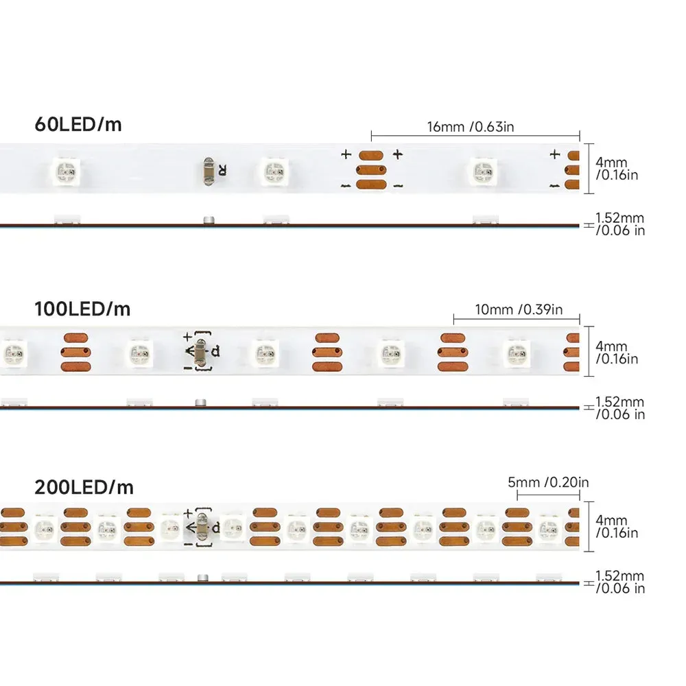SK6805 RGBIC (Similar WS2812B) 2020 Narrow SMD Individually Addressable LED Strip Light 4MM Width Smart Flexible Tape DC5V IP30