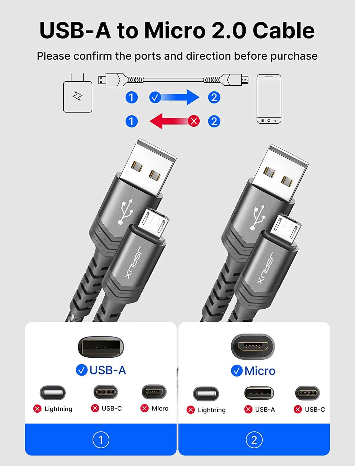USB-A to Micro 2.0 Charging Cable