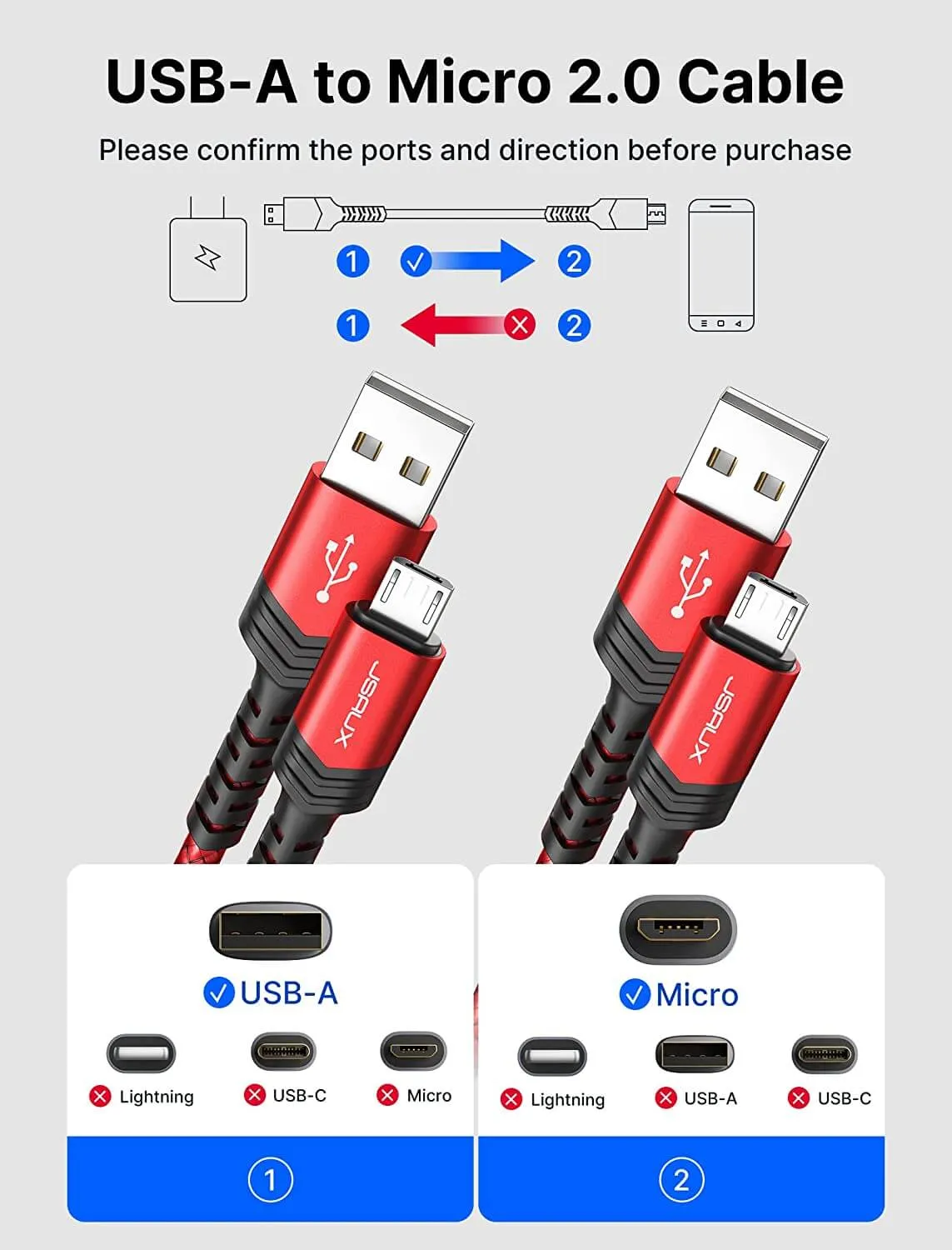 USB-A to Micro 2.0 Charging Cable